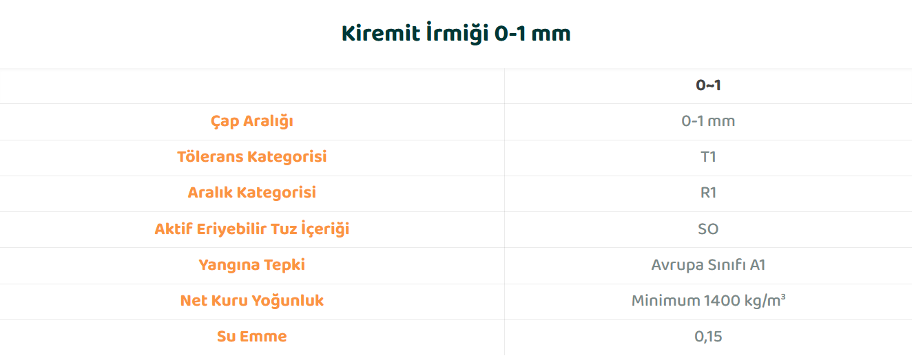 resim