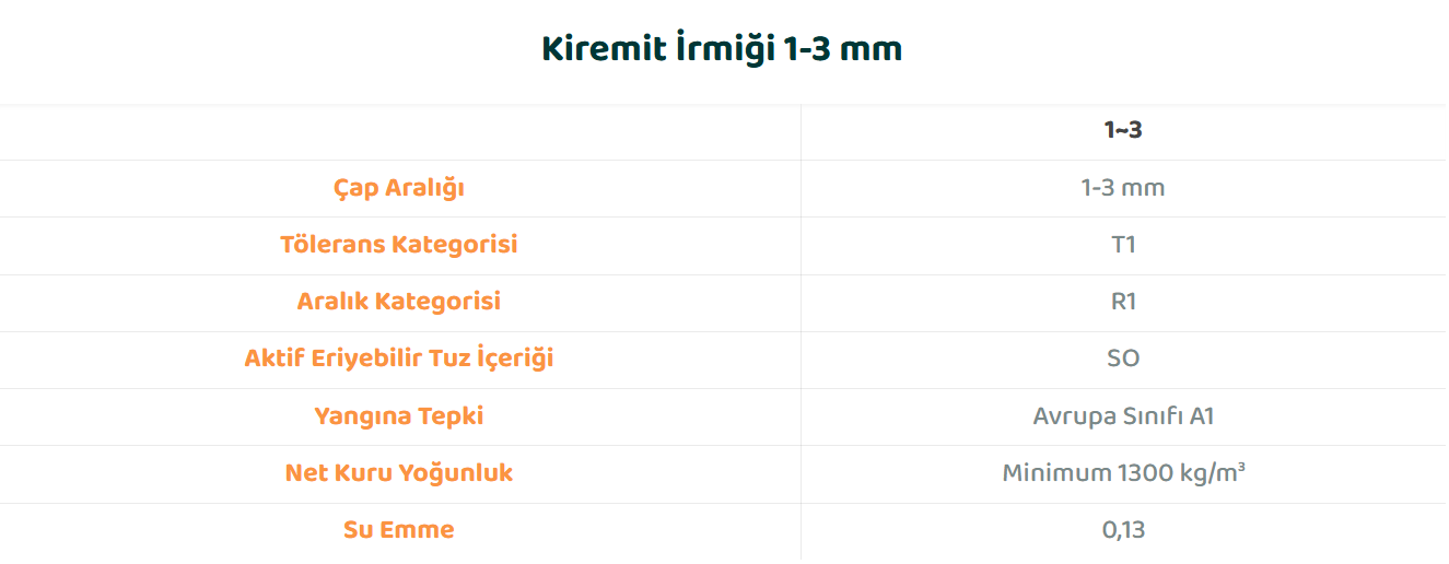 resim