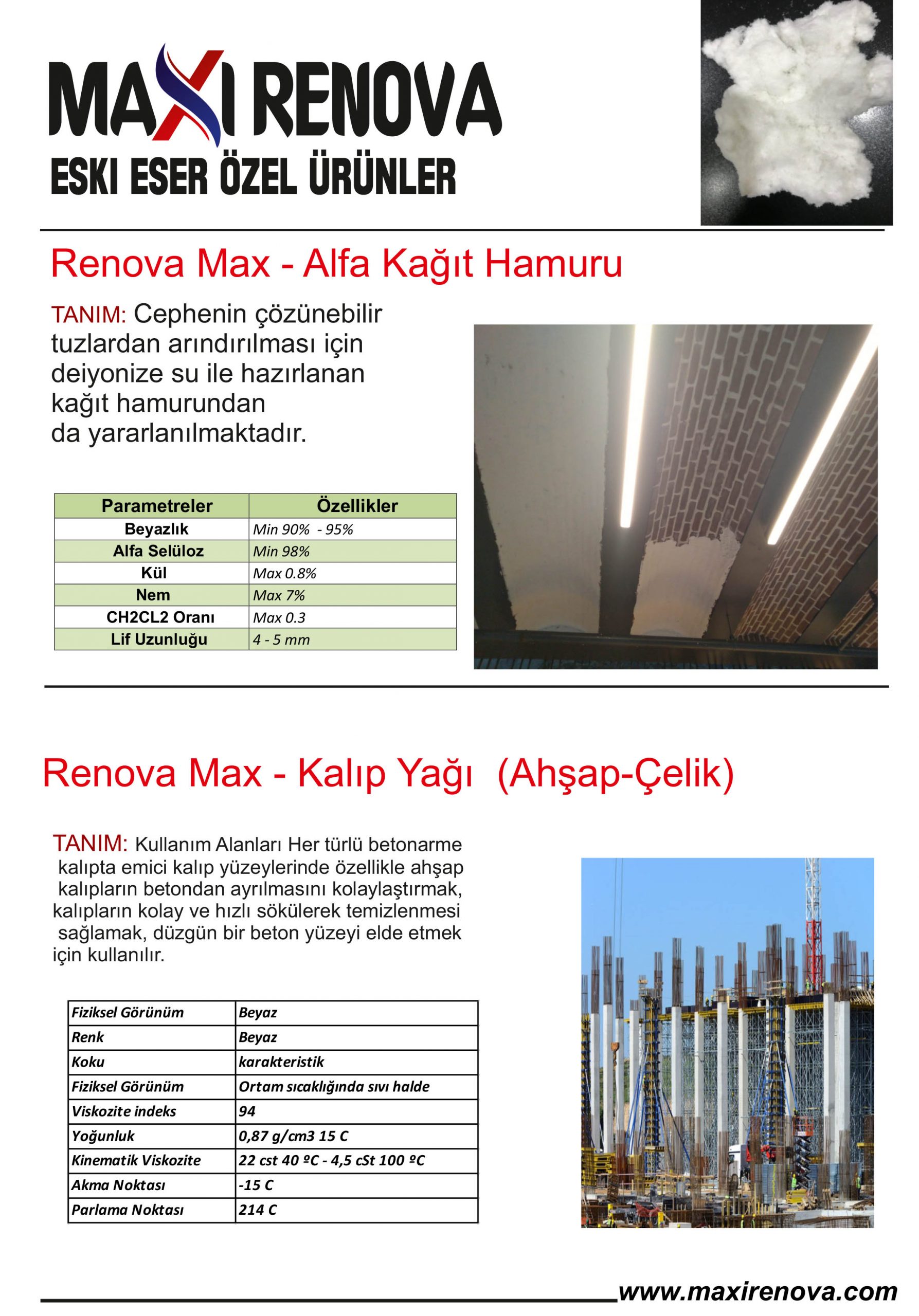 resim
